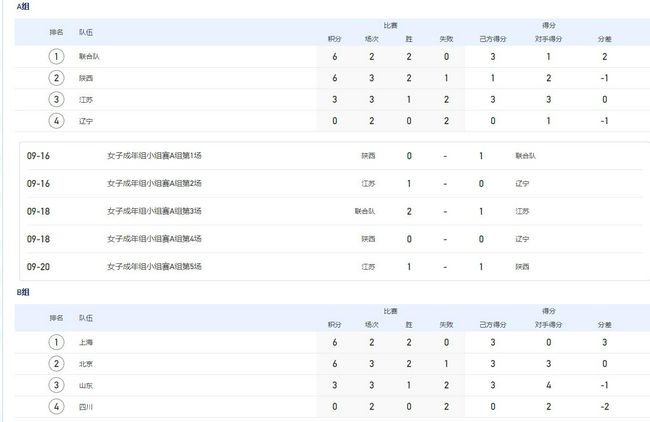 香蕉视频久久久